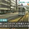 熊本市電 耐用年数を超えたレールが全体の４割