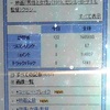 <span itemprop="headline">★久々のゾロ目近づく・・・？</span>