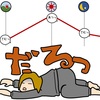 禁錮6時間を耐える