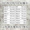 2023年12月13日水曜日🗓️山形県天童市さとう質店本日の価格はこちらです💁‍♀️