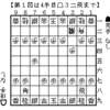 相三間飛車　４手目△３二飛