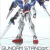 今トレーディングフィギュアのダブルオーガンダム 「FW GUNDAM STANDart.7」にいい感じでとんでもないことが起こっている？