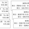 財務会計【平成25年度　第1問】