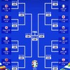 ユーロ生活