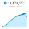 WealthNavi 556日目