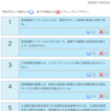 今日（保医）と6/3.5（低所）の一問一答