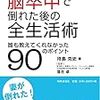 脳梗塞の後遺症、僕の場合は眩しいのがダメ。