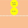 アタッカーの位置によって、ポジショニングをとろう！