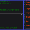 Raspberry Pi Picoとゲームキューブで”マリとダイ自動化④_画像認識