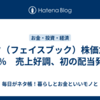 メタ（フェイスブック）株価急騰20％　売上好調、初の配当発表