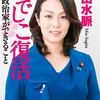 杉田水脈について知ろう