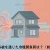 HDD/CDDで見る冷暖房需要の真実（前編）：基本概念と気候データ分析
