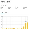 1日のアクセス数500を突破！アクセス数が伸びたわけ
