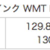 ウォルマート購入