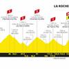 ツールドフランス2020 第18ステージ　超級山岳通過後にグラベル