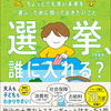 期日前投票をしました。～勝手に歯を削られた