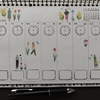 【BUJO】2024年29Wデコ◆07/15～07/21：梅雨があけるはず