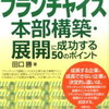 【ビジネス系YouTubeの紹介 ＃２０】マッサージしない整体「NAORU」さんへ 果たしてどんなことがこ起きたのか。（FCチャンネル）