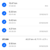 久々に10kmラン