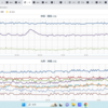 【 諏訪之瀬島 １，１００ｍ 】（頻発中）／【　台風 ５ 号　】