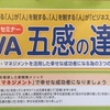 KVA 五感の達人