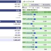 2020年06月19日（金）投資状況報告