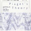 第三章:情報(知)の発達と階層性 8)感覚 ピアジェ認知発達論(3)