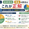 株・投資信託・現金の割合はこれが正解｜40代から失敗しない資産配分を解説