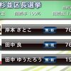 杉並区長選挙は野党共闘で勝利しました！高市発言の影響はありやなしや⁉