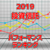 2019年　投資信託パフォーマンスランキング