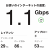 WiMAXからdocomo Home 5Gへ乗り換え
