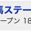 4/20と4/21の重賞予想&結果および4/27と4/28の重賞予想