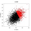 センター試験と二次試験の間