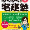 宅地建物取引士独学合格方法