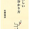 佐藤雅彦氏とユーフラテスと著書