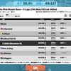 Zwift - 3R Watopia Flat Route Race - 3 Laps (30.8km/19.1mi 162m) (A)