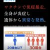 枕元にあった体温計41.5度の意味