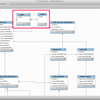 MySQLWorkbenchでER図(モデル)からDBを作成 – フォワードエンジニアリング