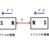 負の質量と電磁気的な力