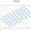 傾いた2次元格子の作図【Matplotlib】