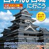 また、更新が滞っているなぁ。2022年1月から3月までの振り返り