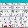 Enterキーを押す右手の小指が痛む問題を解決した話