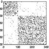  Power Iteration Clustering