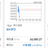 日経はまた下げてますね