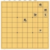 【７手詰】🍀銀の活用手立て🤔１０分で初段！😅〜作・船江恒平七段