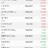 昨日と今日