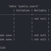 postgreSQLについて理解を深めた