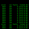  MongoDB の監視運用系コマンドを試す