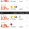 6月のランニング: 2回 / 5.48km