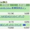 NISA - 19 Week 6 （44 週目 : -59,188 円 & +$97.90） 